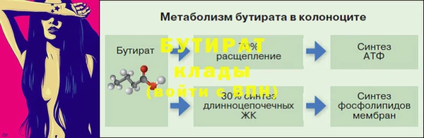 дистиллят марихуана Верхнеуральск